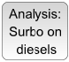 Surbo System's Energy Analysis For Diesel engines