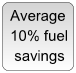 Fuel savings using Surbo
