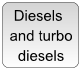 Diesel & Turbodiesel
