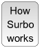 How Surbo Works