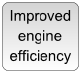 how_to_improve_engine_efficiency