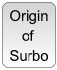 Origin of Surbo