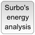 Surbo System's Energy Analysis