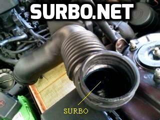 Photo: Surbo fitted on the Hyundai Sonata