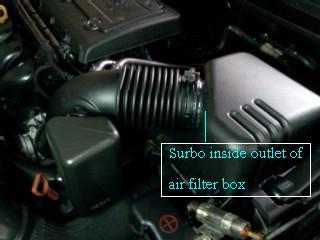 Photo: Surbo fitted on the Kia Cerato Forte