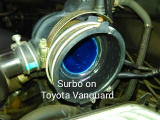 Photo: Surbo fitted on the Toyota Vanguard