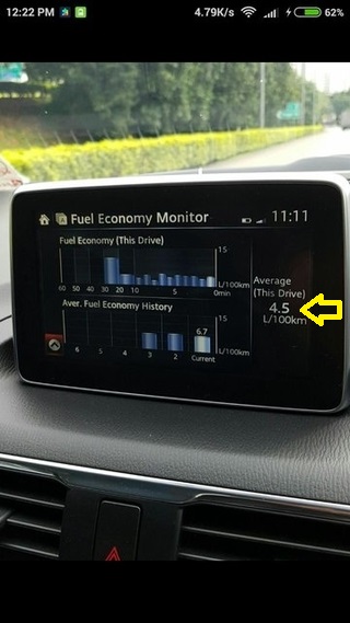 Fuel economy of mazda 3 with Surbo