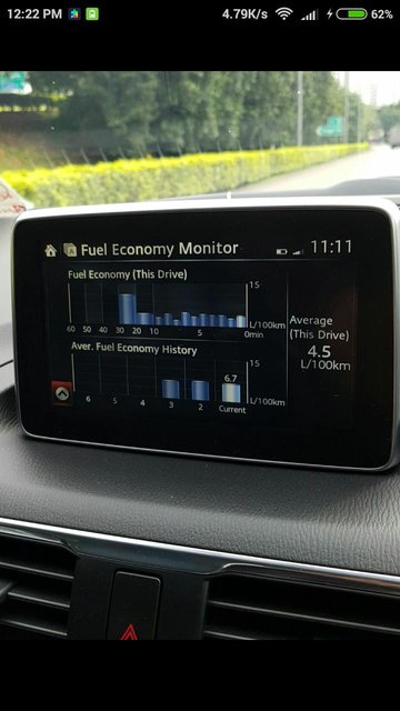 Fuel economy of Mazda 3 with Surbo